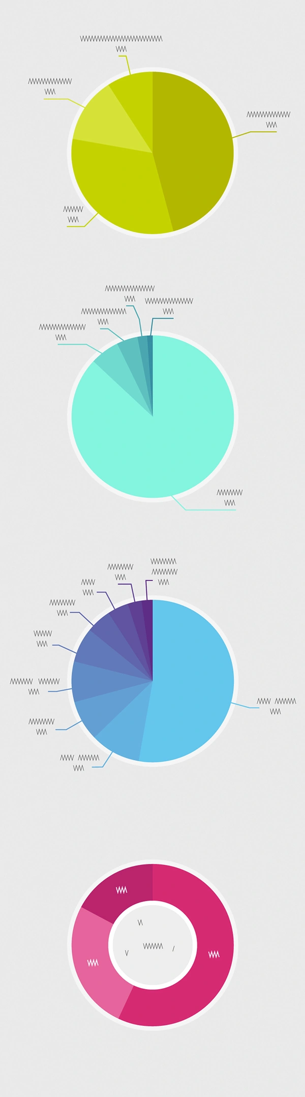 data visualisation design