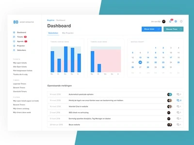 Bugdrive Dashboard