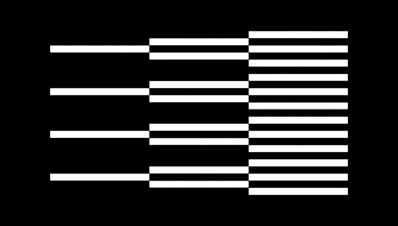 Symmetry Symptom