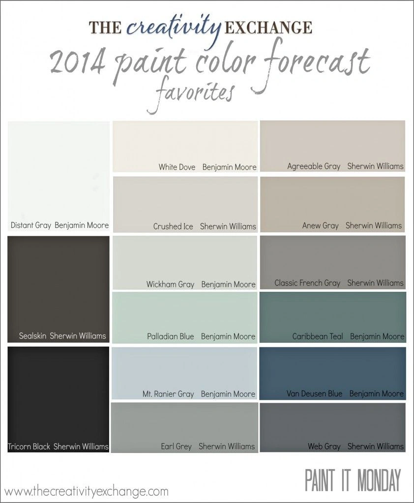 Favorites from the 2014 Paint Color Forecast {Paint It Monday}