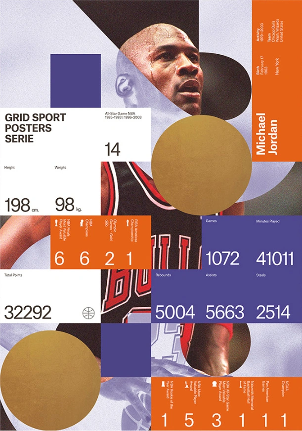 michael jordan grid poster