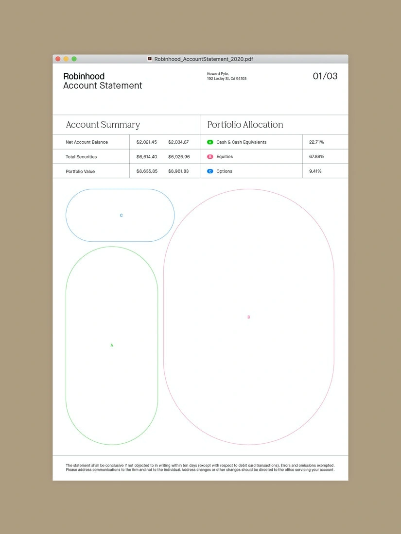 Robinhood | COLLINS