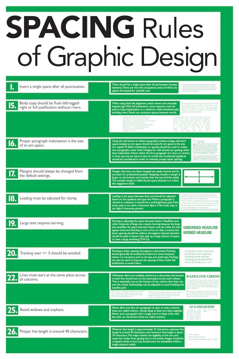 Rules of Graphic Design poster series