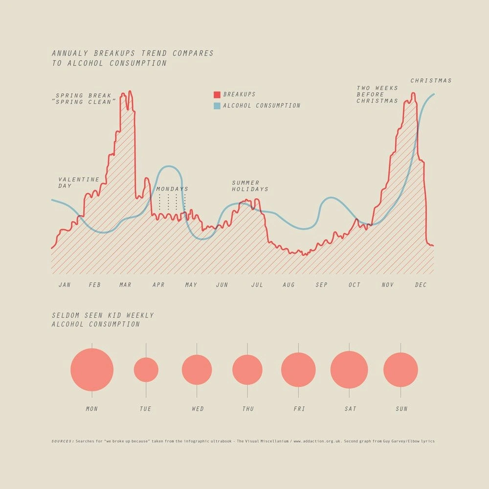 INFOGRAPHICS