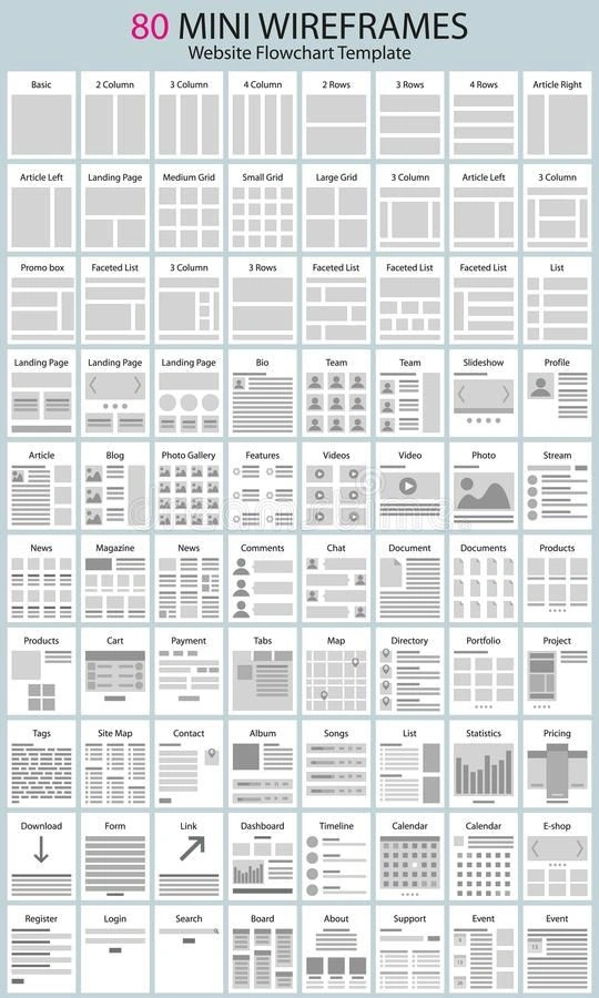 website workflow charts and wireframes