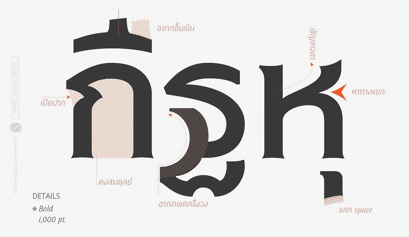Thai Font Free font Typeface Sri Sury Wongse Bansomdej typography  