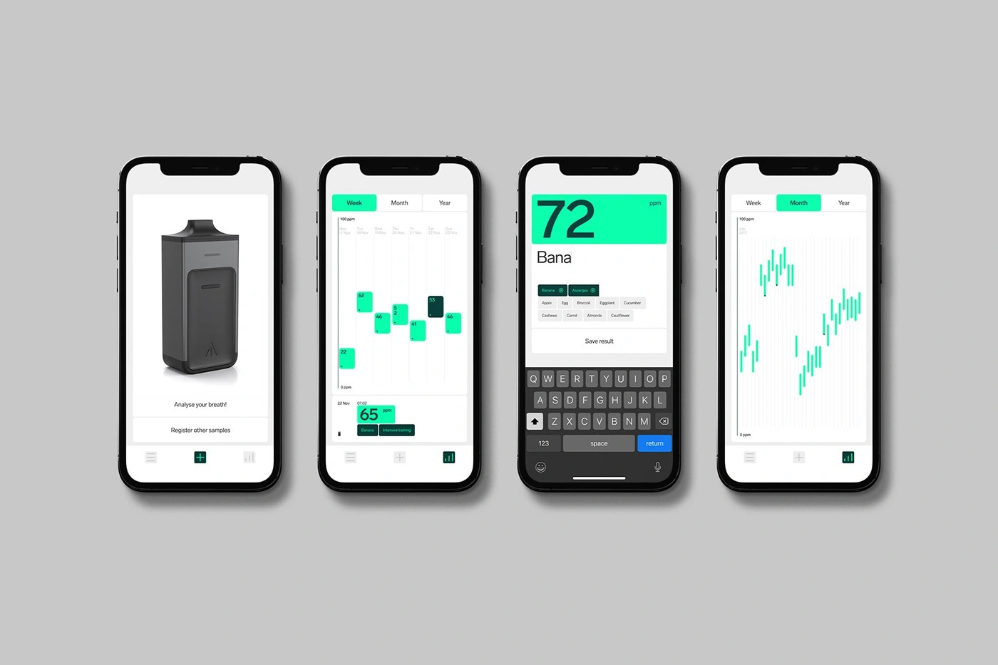 brand guidelines brand identity graphic design  grid system Health industrial design  product design  Scandinavia tech