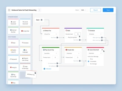 Thrush: Call Routing Screen for IVR Software