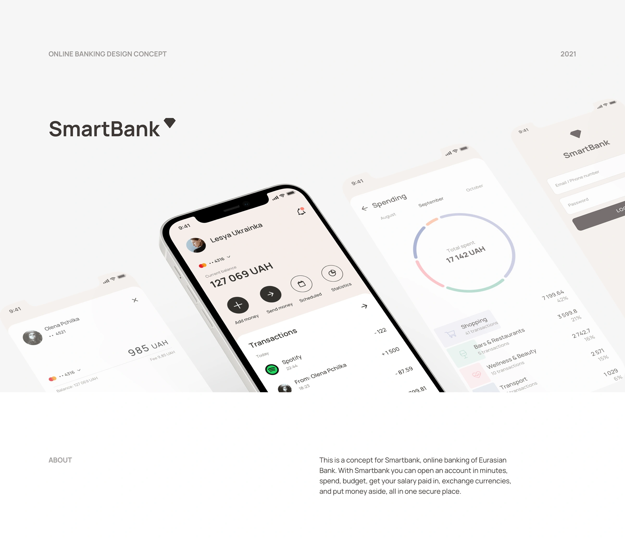 Smartbank - online banking app concept on Behance