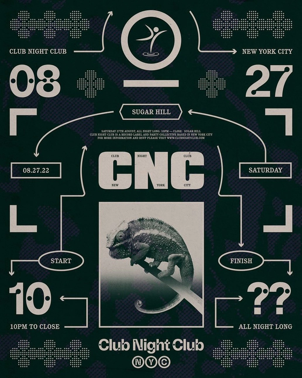 Will McLeod Photo by CLUB NIGHT CLUB in Sugar Hill Restaurant