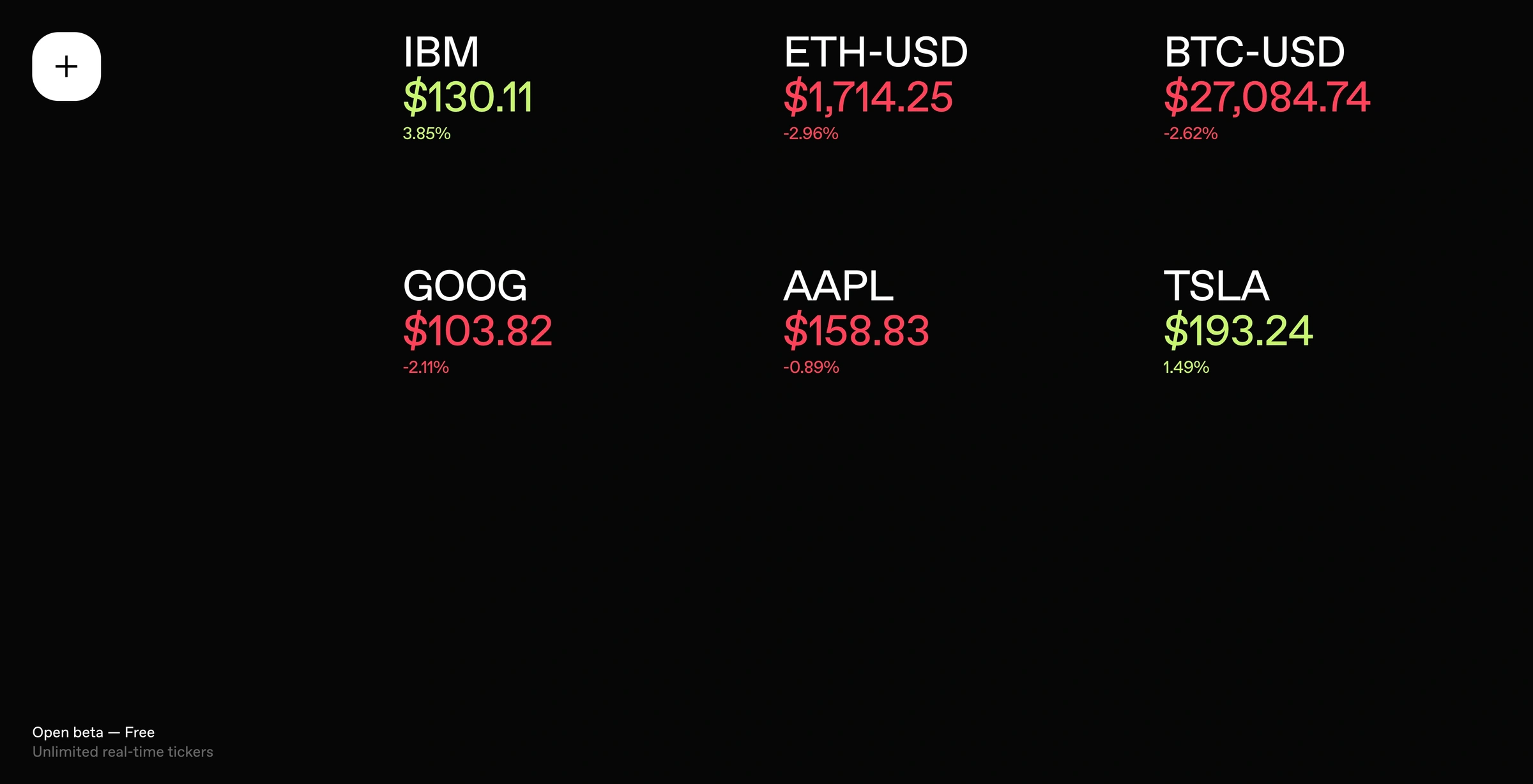 Bleemborg – Real-time price tracking