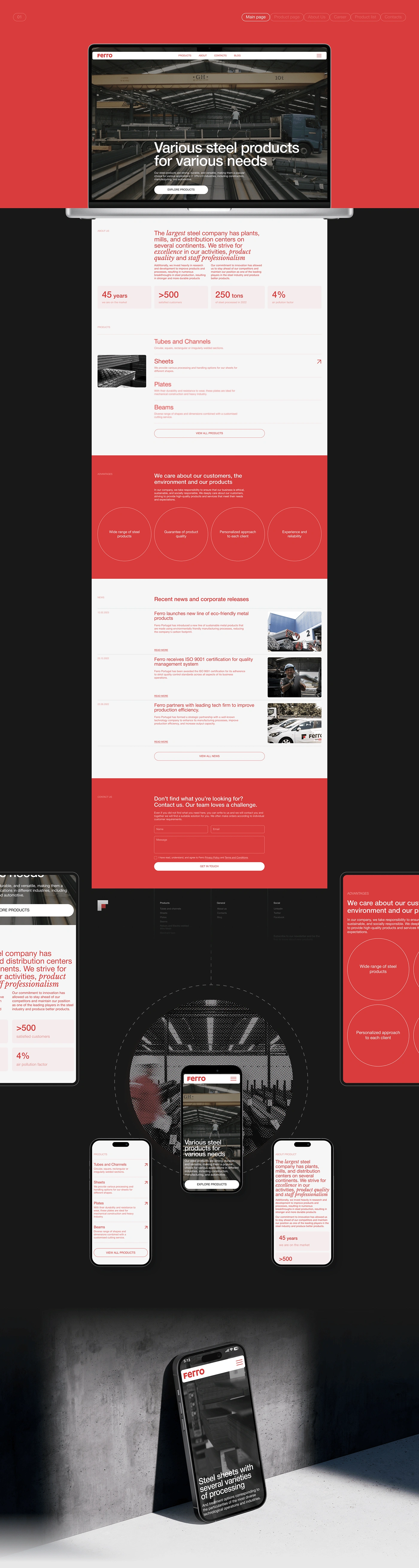 design UI ux redesign Figma corporate steel product brand identity