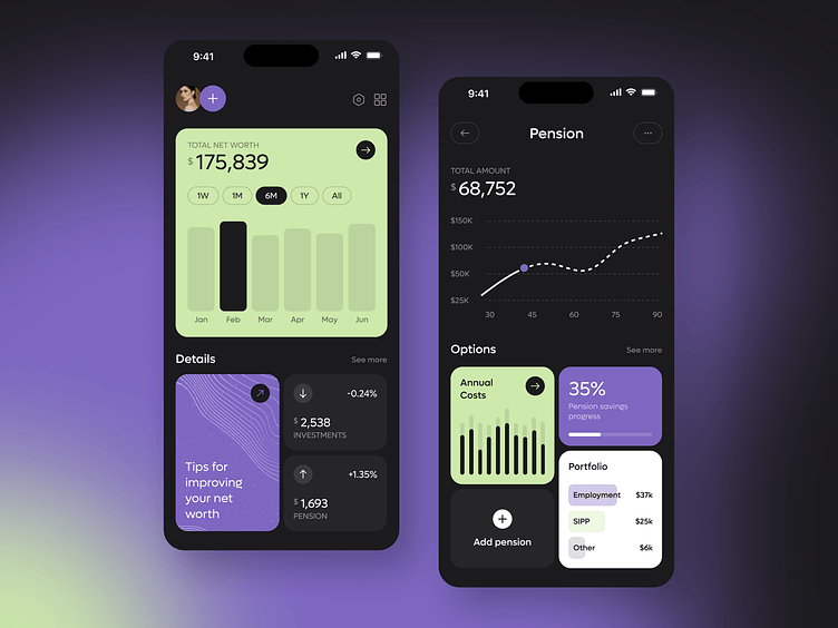 Payly - Personal Finance Mobile App by Arounda Mobile for Arounda: UX/UI & WEB on Dribbble