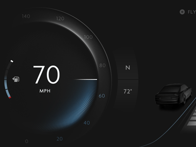 Digital instrument panel