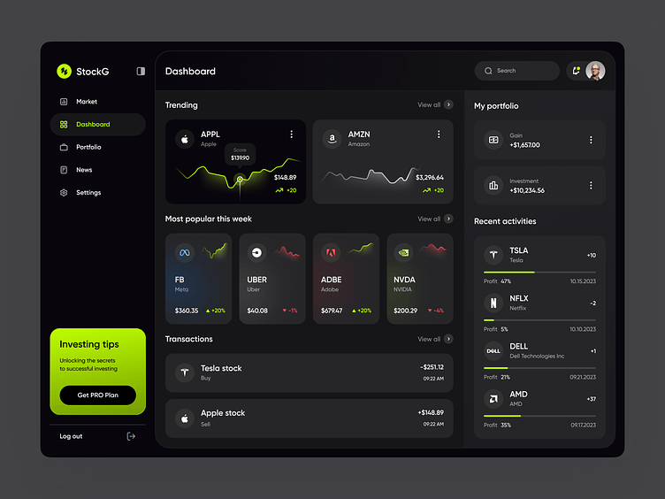 Fintech Web App: dashboard UI by Ronas IT | UI/UX Team on Dribbble