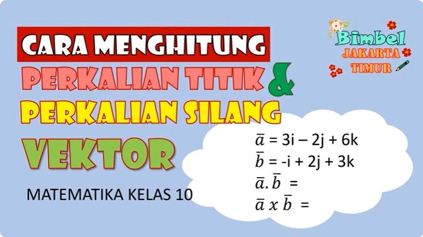 Perkalian Titik dan Perkalian Silang Vektor dalam Matematika Peminatan Kelas 10