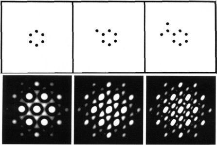 Crystallography. Scattering and diffraction. Optical diffraction diagrams