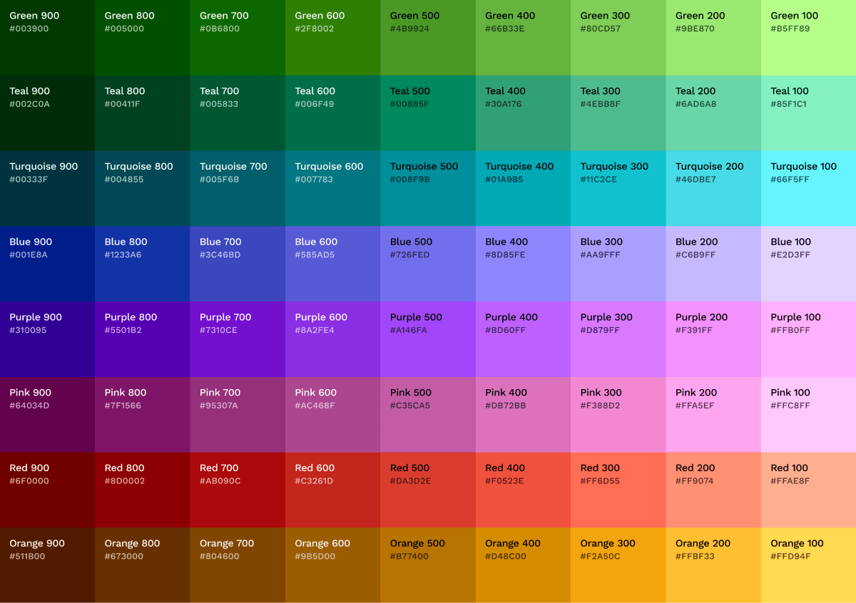 How we designed an accessible color palette from scratch | by WTTJ Tech | Welcome Tech | Medium