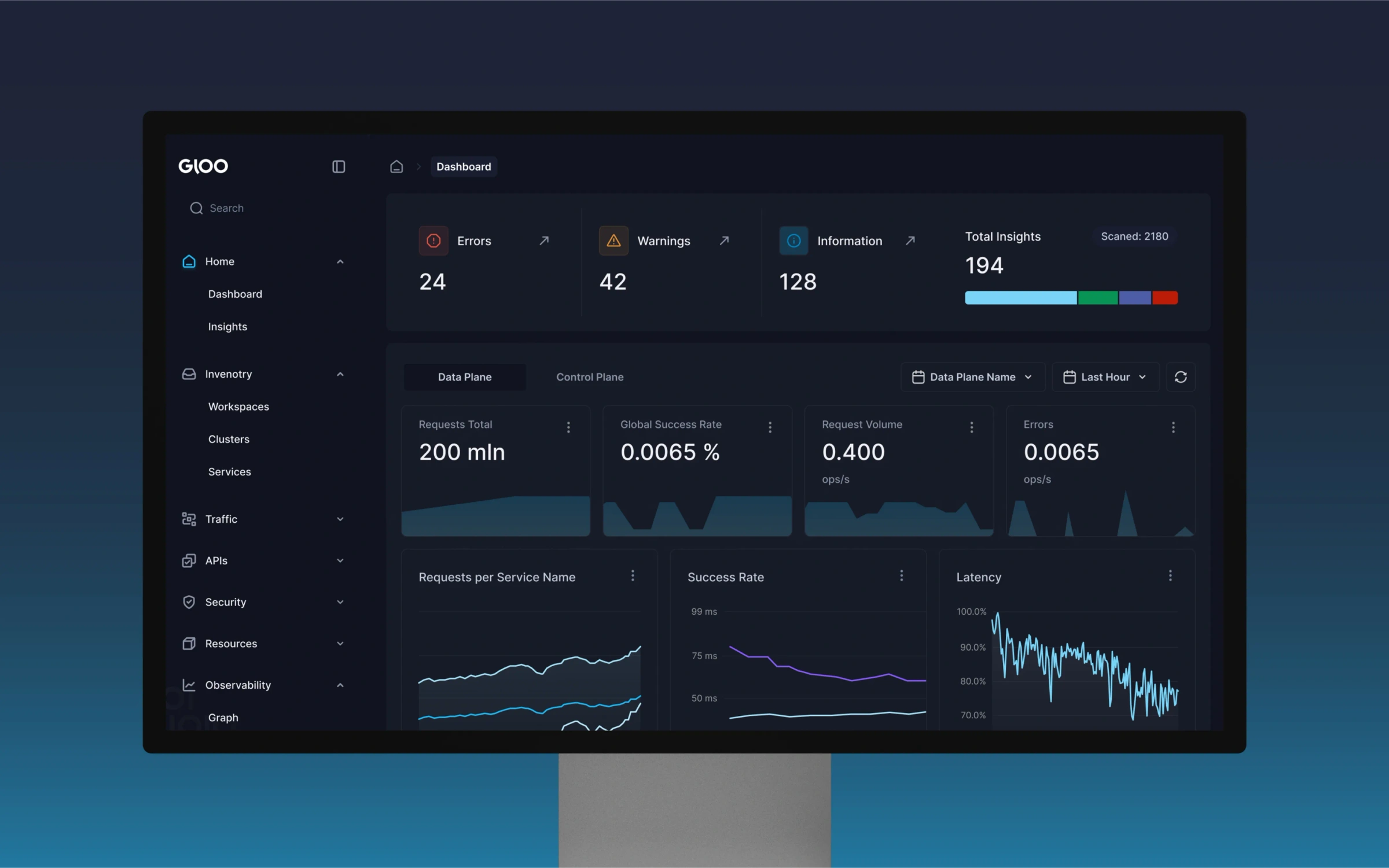 solo dashboard