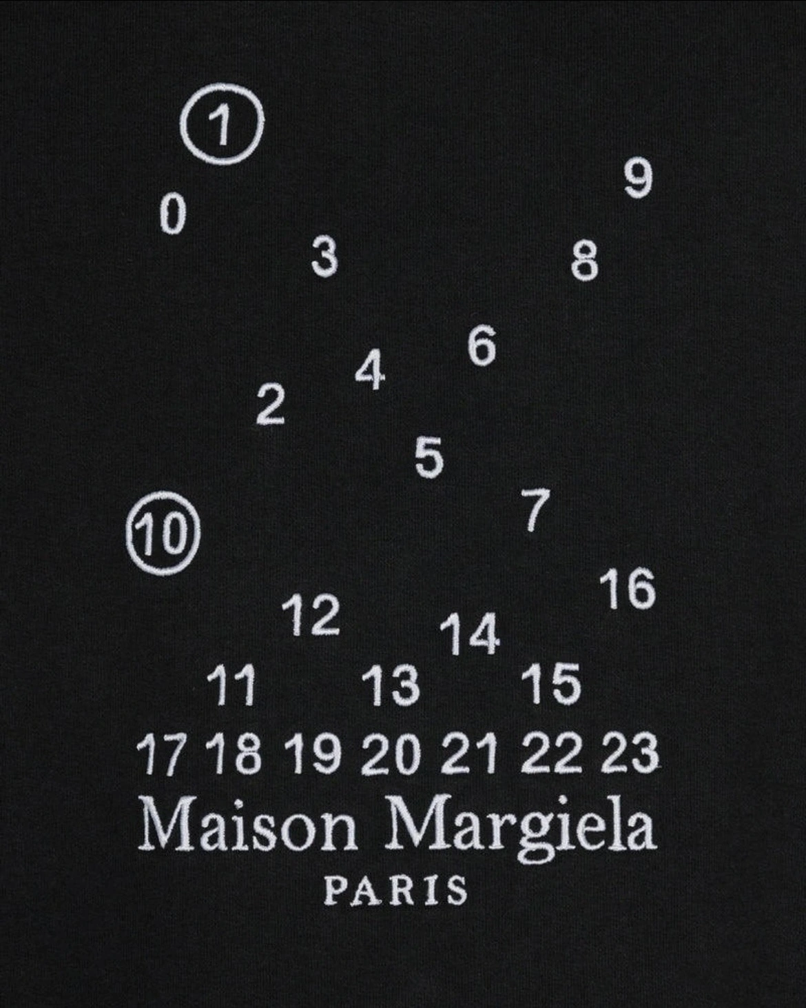 May be an image of poster, calendar and text that says '1 1 3 6 4 2 5 10 7 16 12 14 11 13 15 1718 181920212223 22 23 19 20 21 Maison Margiela PARIS'