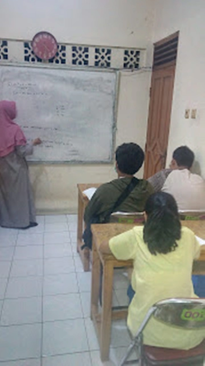 Turunan Fungsi by Bimbel Jakarta Timur