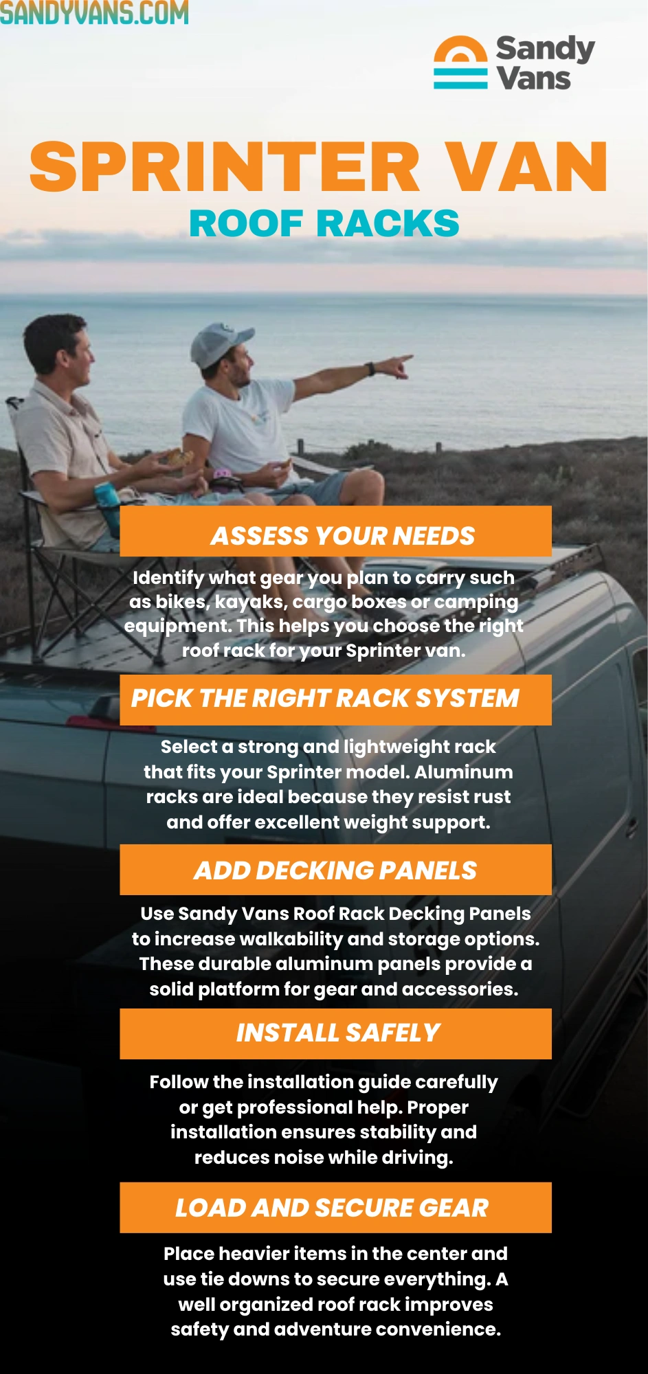 Sprinter van roof racks (1)