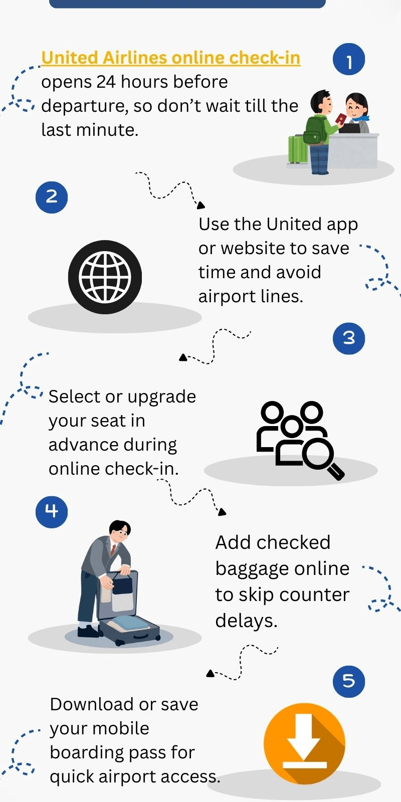 5 Smart Tips for United Airlines Online Check-In