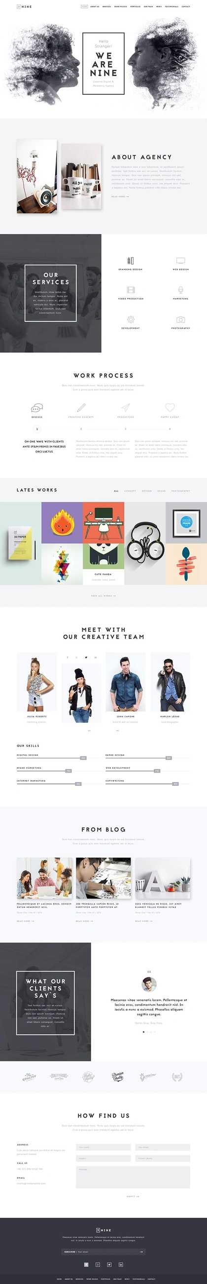 Creative Website Designs