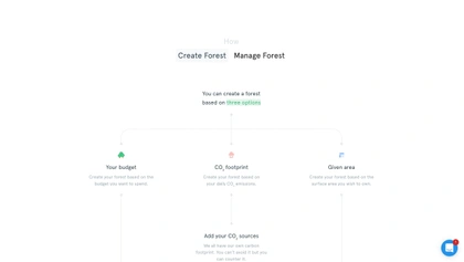 Reforestum • How to use our online App