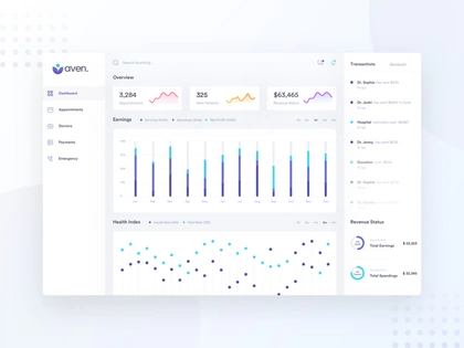 Hospital Management Dashboard web design web dashboard web user interface ui design ui stream product page medical medicine material interface design dashboard ui dashboard design dashboard application analytics admin panel