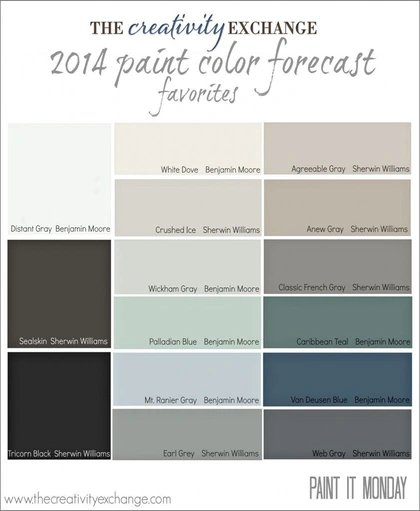 Favorites from the 2014 Paint Color Forecast {Paint It Monday}