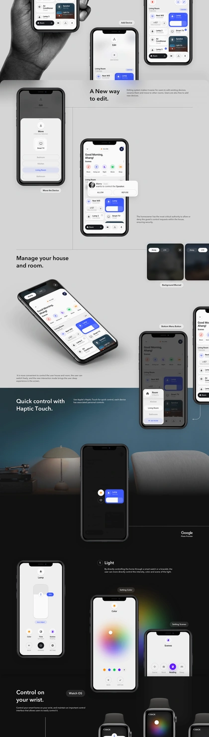 Redesign Smart Home on Behance