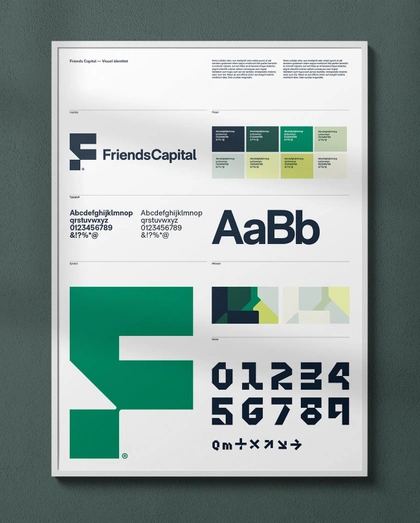 Brand Guideline Poster for Investment Firm