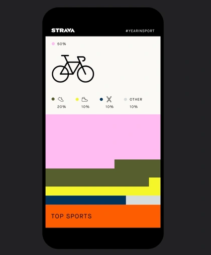 Strava04