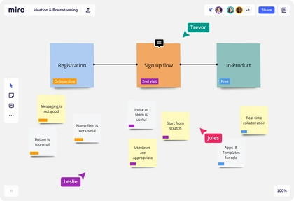 ideation_brainstorming