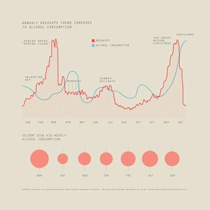 INFOGRAPHICS