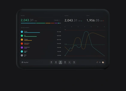 banking dashboard finance investing money payments paypal TRANSFER Fintech app