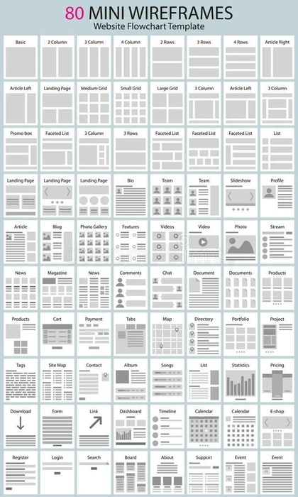 website workflow charts and wireframes