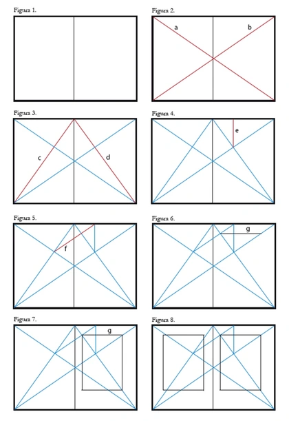 El secreto de los grandes diseñadores para una puesta en página perfecta