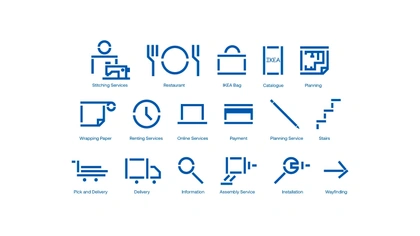 IKEA Rebranding - Shantanu Sharma