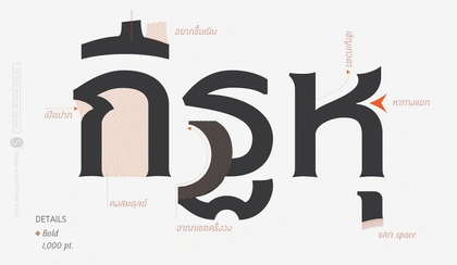 Thai Font Free font Typeface Sri Sury Wongse Bansomdej typography  