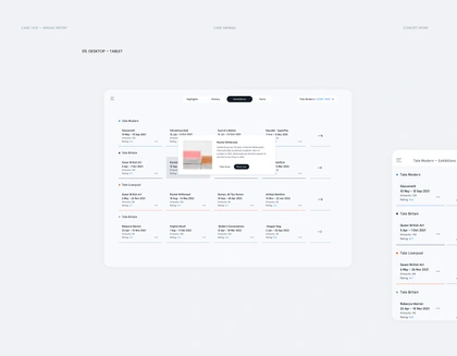 #app #data #Design #interface #product #report #tate #UI #visualisation