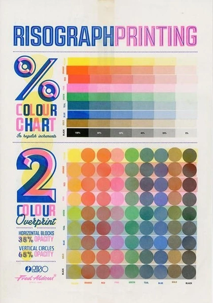 Colour Chart