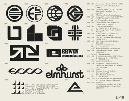 Vintage Logos | Flickr