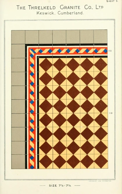 Threlkeld Granite Co, 1898 – Present & Correct