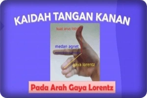 Soal Kemagnetan Kelas 9