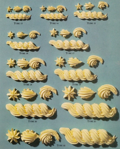 Wilton Way of Cake Decorating (1979) – Present & Correct