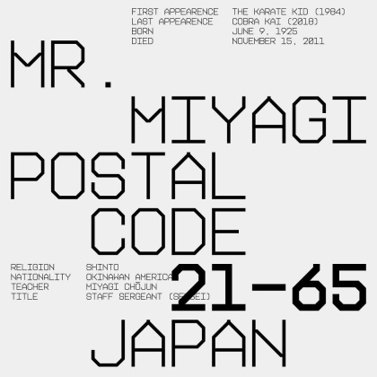 Kurppa Hosk (KH) / KH Type / KH Interference / Typeface / 2023
 Download