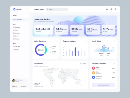 Sales Analytics Dashboard