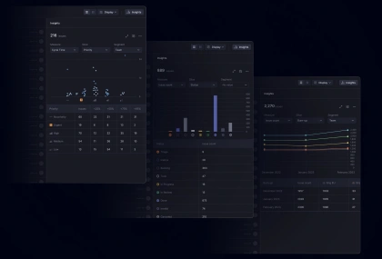 Three different Linear views with the insights panel opened, showing two scatter plots and a bar chart.